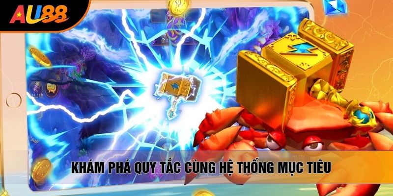 Khám phá quy tắc cùng hệ thống mục tiêu Khám phá quy tắc cùng hệ thống mục tiêu