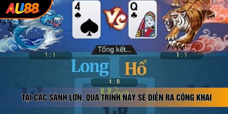 Tại các sảnh lớn, quá trình này sẽ diễn ra công khai Tại các sảnh lớn, quá trình này sẽ diễn ra công khai